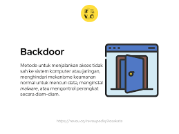 Panduan Lengkap tentang Backdoor: Dari Definisi hingga Pencegahan